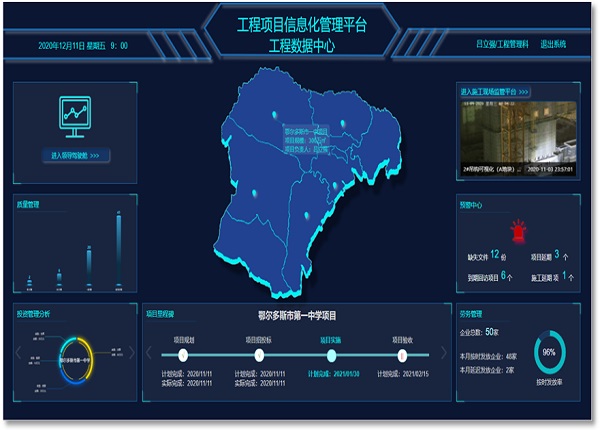 政府投資代建工程項目信息化管理平臺項目